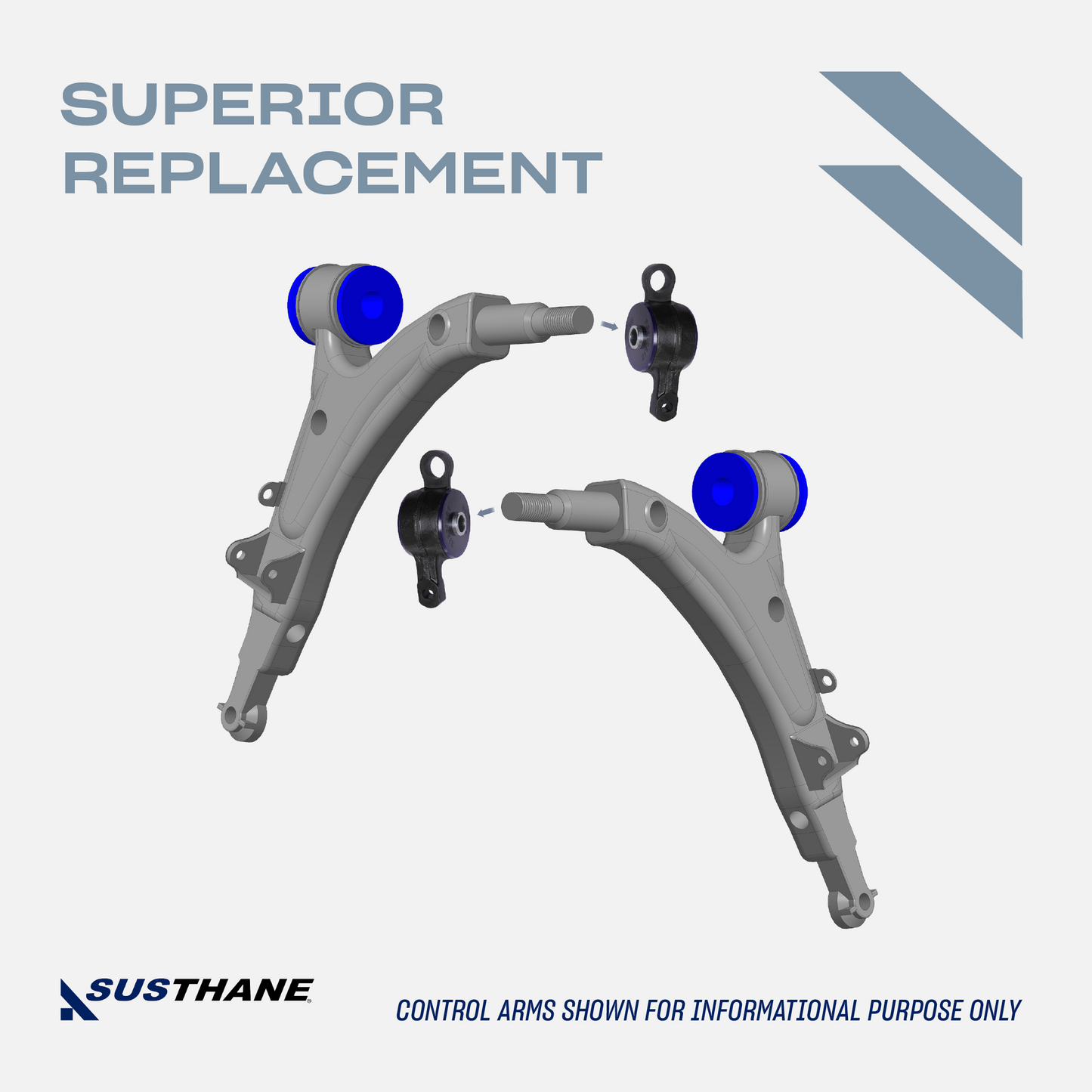Front Control Arm Repair Kit 2 Pcs - Front Lower Control Arm PU Bushings Fitted into Bracket, Compatible with LS430 2001 2002 2003 2004 2005 2006, All Trims & Models