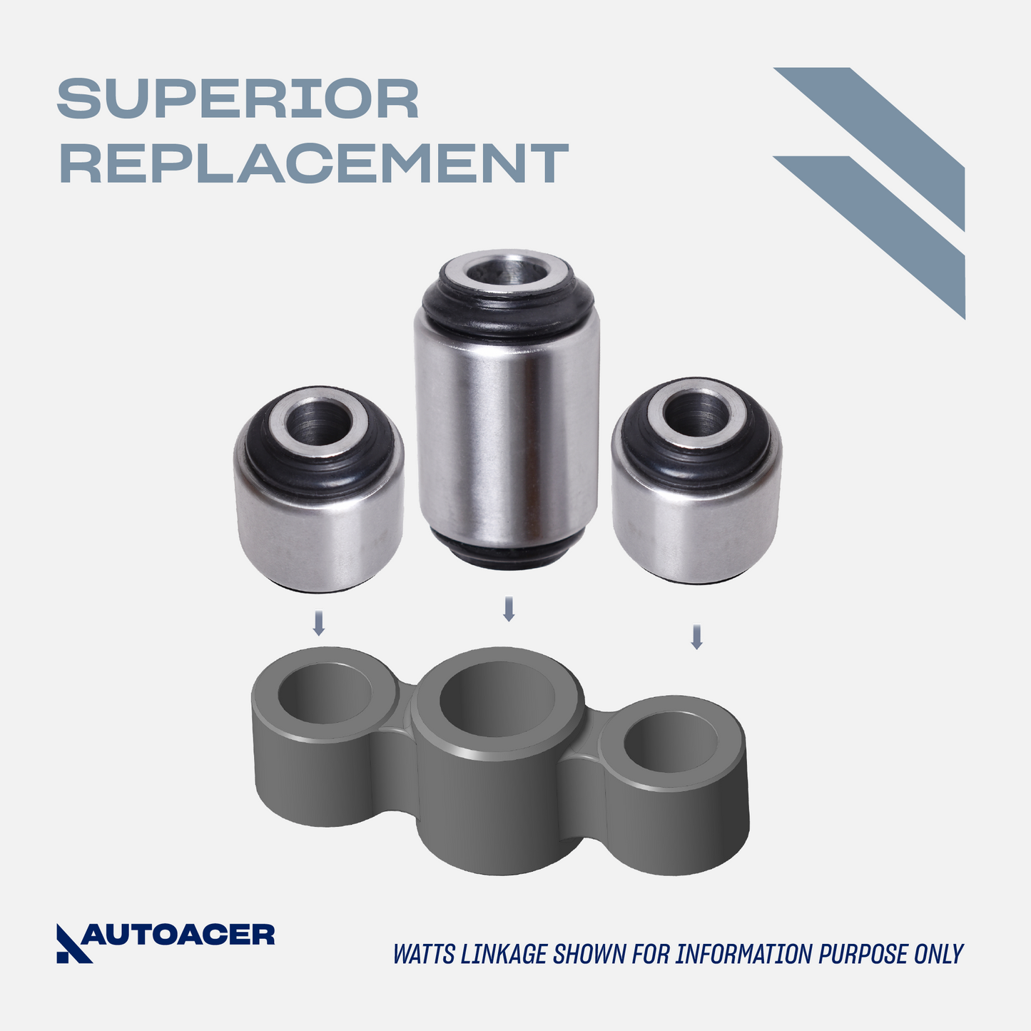 AUTOACER Watts Linkage Arms & Assembly Bushing Kit 5 Pcs for Land Rover Discovery II All Models 1998 - 2004
