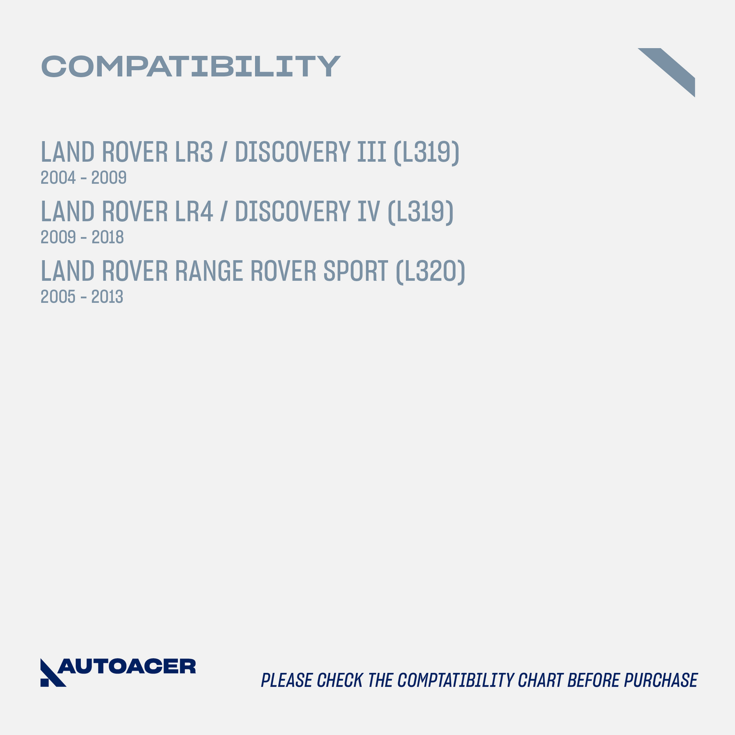 AUTOACER Front & Rear Control Arm Repair Kit 24p - Upper Lower Control Arm PU Bushings, Knuckle Bushings & Ball Joints For LAND ROVER LR3, LR4, Range Rover Sport