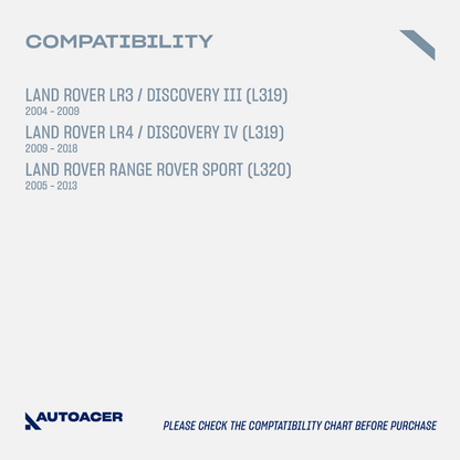 AUTOACER Front & Rear Control Arm Repair Kit 24p - Upper Lower Control Arm PU Bushings, Knuckle Bushings & Ball Joints For LAND ROVER LR3, LR4, Range Rover Sport