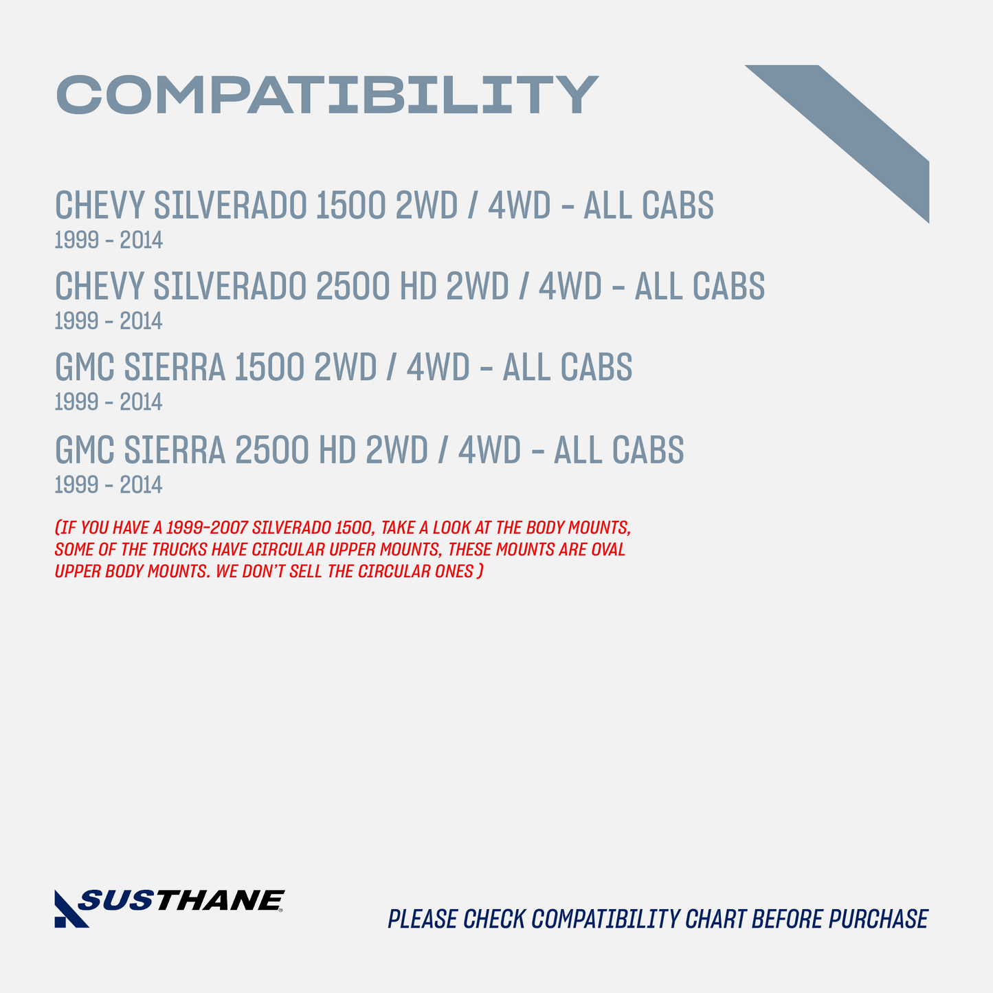 AUTOACER - 16p PU Oval Body Mount Bush Kit For CHEVROLET Silverado, GMC Sierra 1500/2500 1999 - 2014 All Cab, 2WD / 4WD