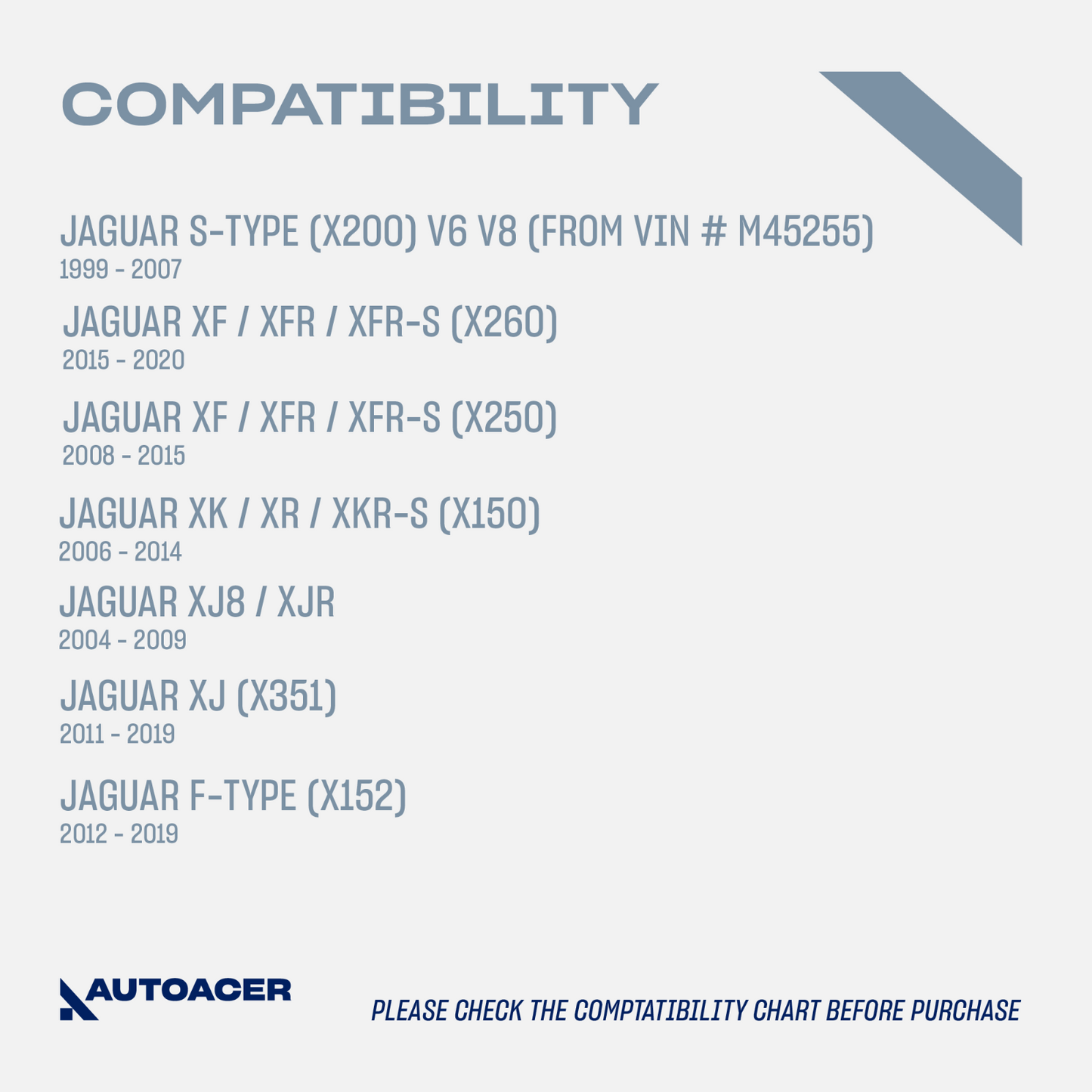 AUTOACER - 2pc Front Sway Stabilizer Bar Links For JAGUAR S-TYPE XJ XK XF F-Type