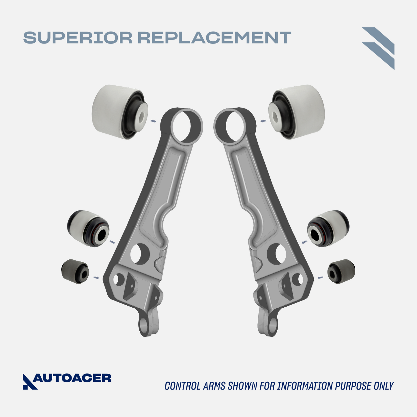 AUTOACER 10p Front Control Wishbone Arms & Trailing Arm Bushes For JAGUAR XJ XK