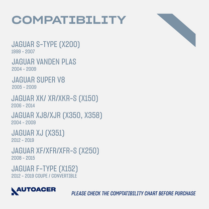 AUTOACER - Rear Sway / Stabilizer Bar Links & Torque Tie Rod Assembly 4 Pcs for S-TYPE, XJ8 / XJR, XJ, XK / XKR / XKR-S, XF / XFR / XFR-S, F-TYPE, VANDEN PLAS, SUPER V8