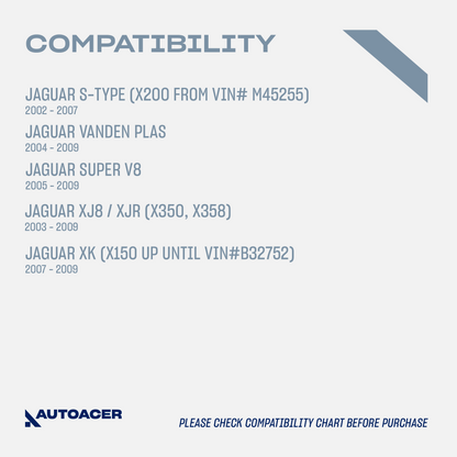 AUTOACER - 8p Front & Rear Tie Rod Ends & Sway Bar Link Kit For Jaguar S-Type, Super V8, Vanden Plas, XJ8 / XJR, XK